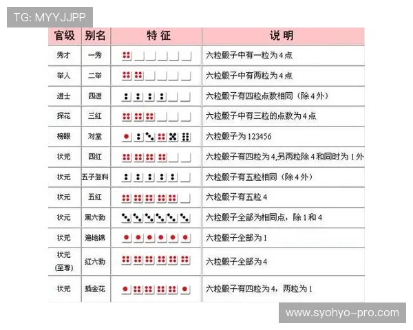 二八杠推筒子游戏免费试玩平台推荐，体验多样玩法零门槛轻松上手